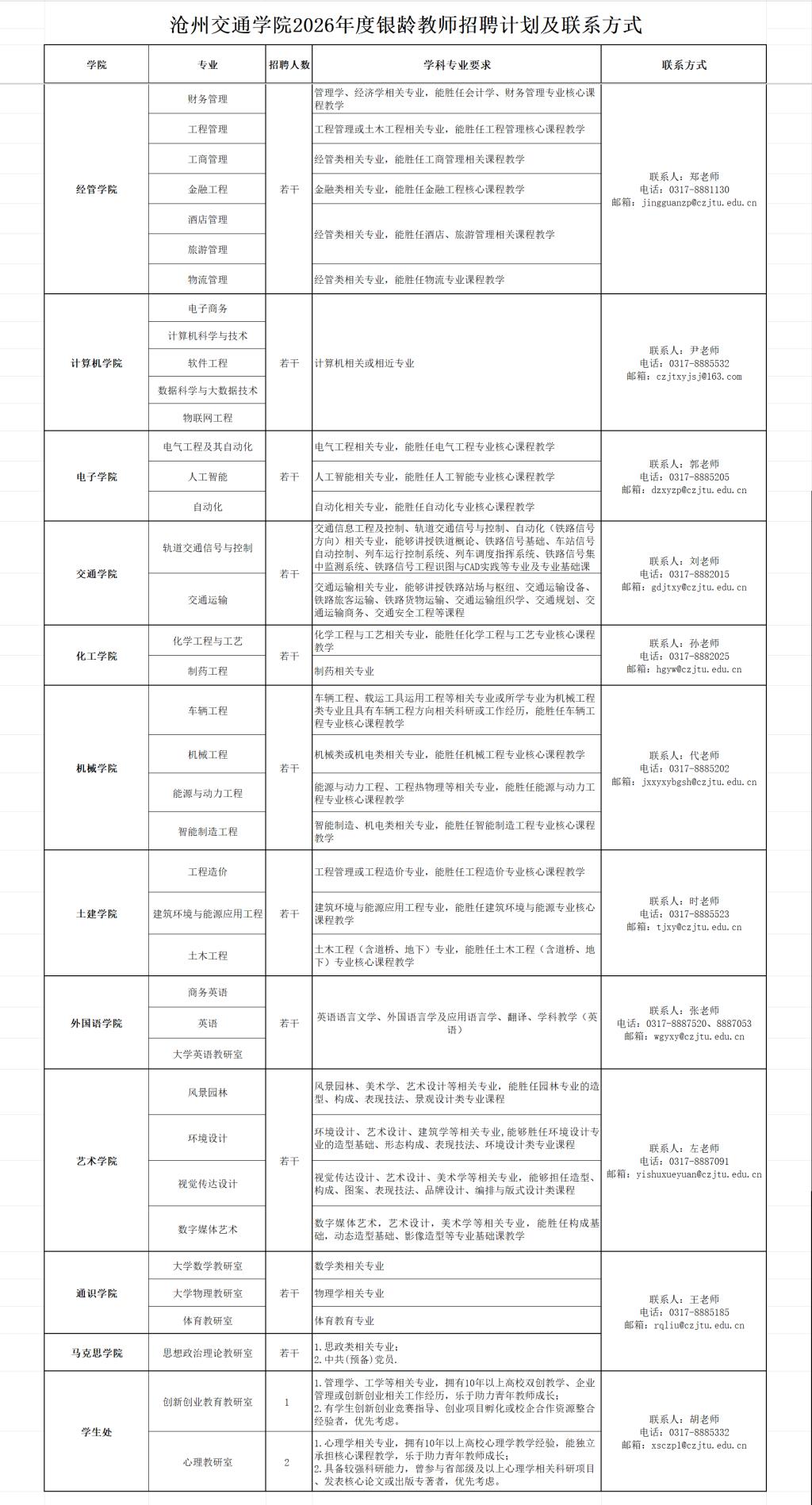 欧洲杯竞猜平台欧洲杯手机版登录位于渤