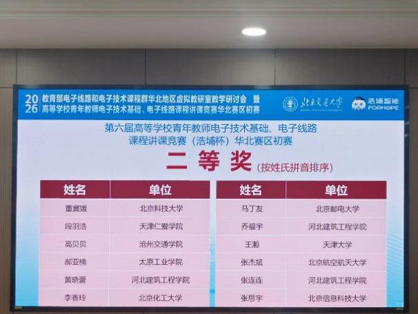 3B7B8 深化课程教学改革