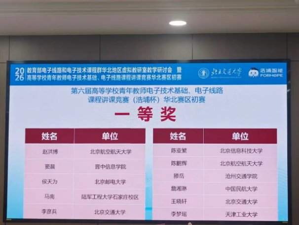 451AC 与此同时经过激烈角逐