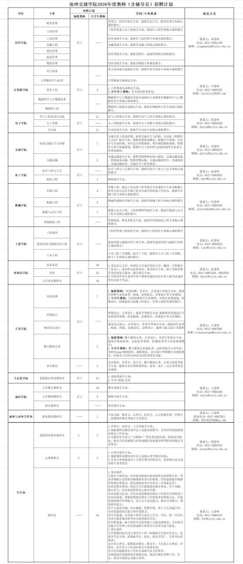 英雄城市黄骅