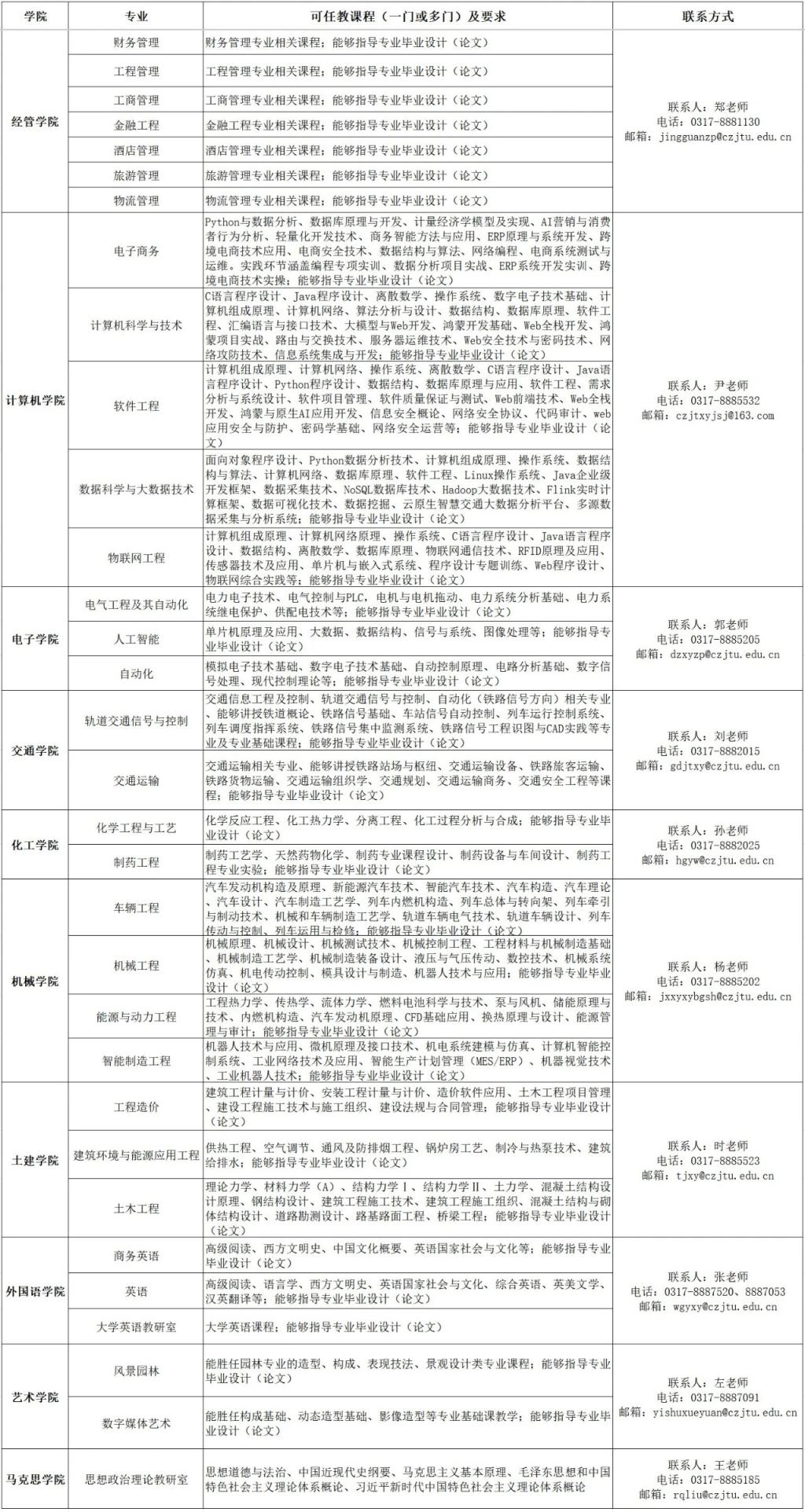 59777 北京交通大学海滨欧洲杯竞猜平台欧洲杯