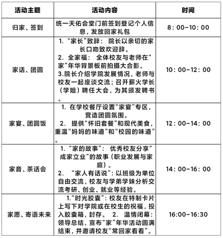还记得吗